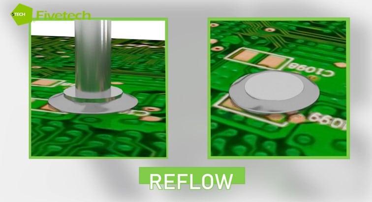 SMT Technology